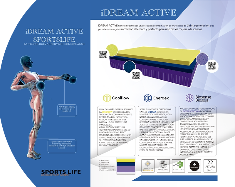 Colchón IDREAM ACTIVE 1 Durmet.