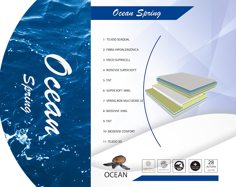Colchón OCEAN SPRING 1 Durmet.