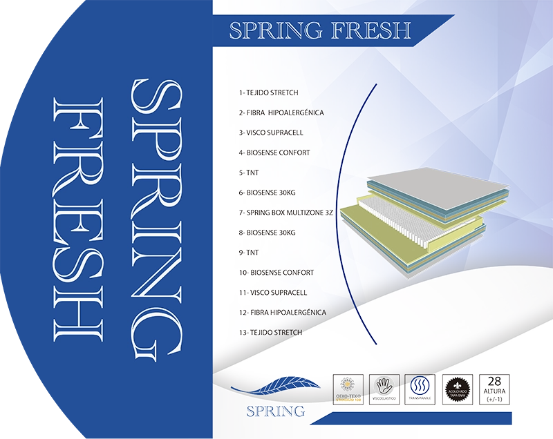 Colchón SPRING FRESH 1 Durmet.